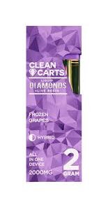 Frozen Grapes Disposable Vape - Clean Carts 2G Disposable